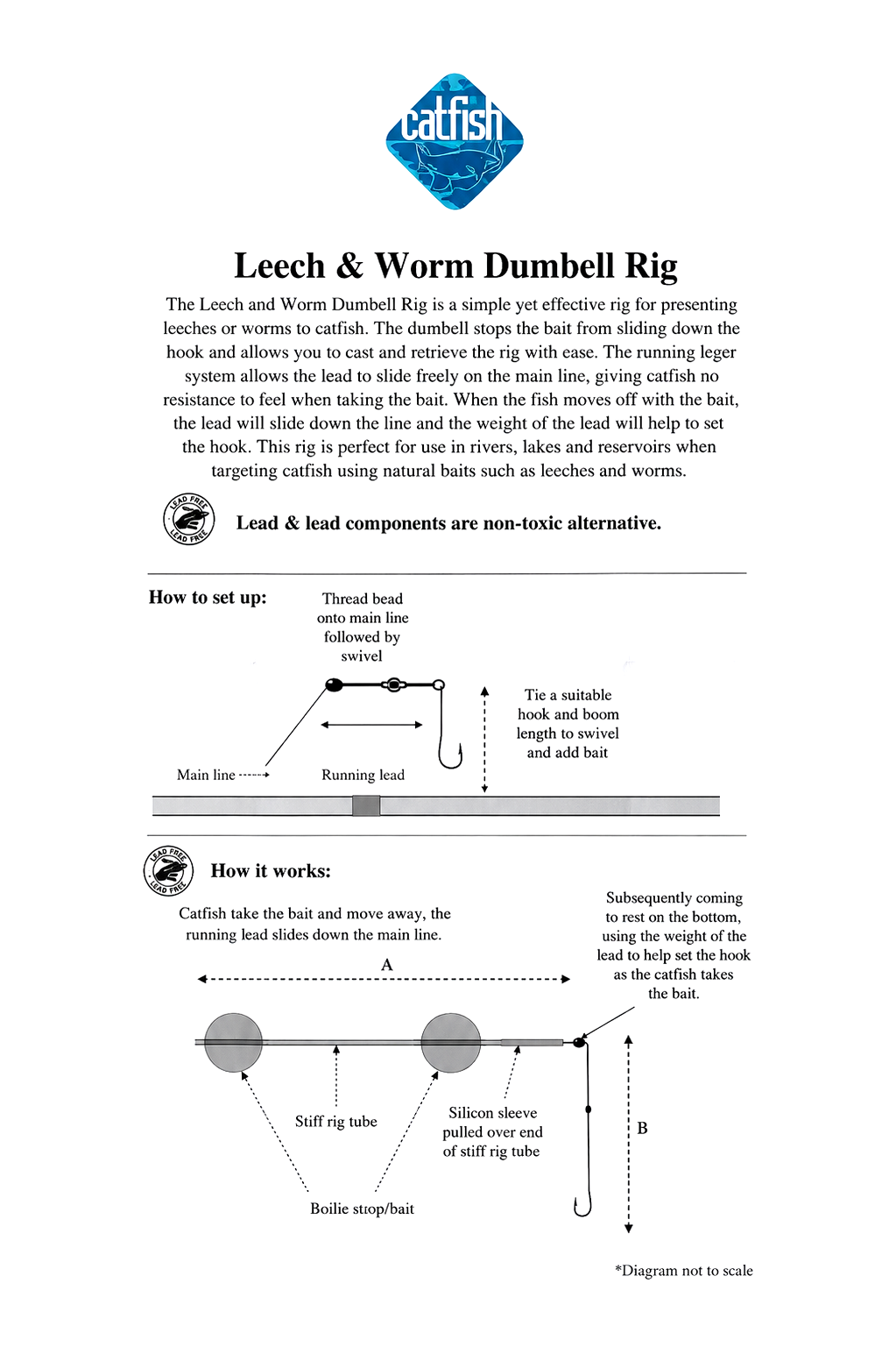 Catfish Pro Dumbell Leech & Worm Rig | Catfish Fishing Ready Tied Rigs